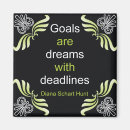 Recherche de soumission magnets Citer