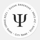 Recherche de psychiatrie Conseiller