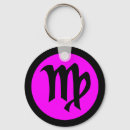 Recherche de symbole zodiaque porteclés Noir