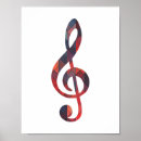 Recherche de notes de musique posters Teacher