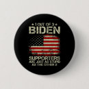 Recherche de aussi badges Élection