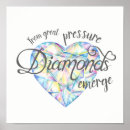 Recherche de pression posters Diamant