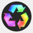Suche nach umweltsmäßig aufkleber Recyceln sie