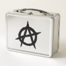 Suche nach zeichen brotdosen Symbol