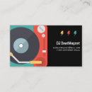 Recherche de deejay cartes visite Sons