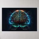 Suche nach schaltkreis poster Futuristisch