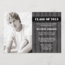 Recherche de grunge graduation invitations Garçon