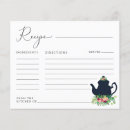 Recherche de part de recette Minimaliste