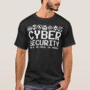Recherche de cyber tshirts Codeur
