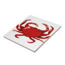 Recherche de services carreaux Cuisine