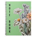 Suche nach toilette kleine notizbücher Anmerkungen