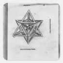 Recherche de proportion divine La géométrie