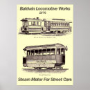 Recherche de 1876 posters Train