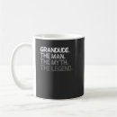 Recherche de acheteur tasses Acheter