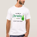 Suche nach auswirkung tshirts Hunde