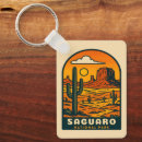 Recherche de saguaro porteclés Nature