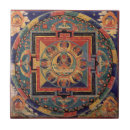 Suche nach buddhistische fliesen Buddha
