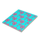 Recherche de beignets carreaux Doux