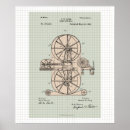 Recherche de inventions posters Brevet