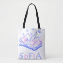 Recherche de fête de naissance sacs Anniversaire