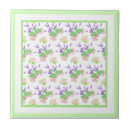 Recherche de parfum carreaux Floral