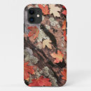 Suche nach franken iphone hüllen Abstrakt