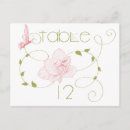 Recherche de lys cartes postales Fleur rose