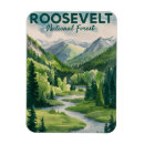 Recherche de travel magnets Voyage en famille