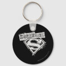 Recherche de matrices porteclés Métropolis