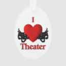 Suche nach theater ornamente Thespian
