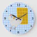 Recherche de chicken horloges Cuisine