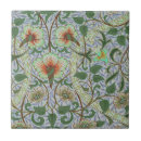 Recherche de fleur jonquille carreaux Vert