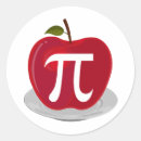 Recherche de recettes autocollants Fruit