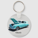Suche nach auto schlüsselanhänger Klassisch
