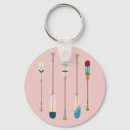 Recherche de canot porteclés Vintage