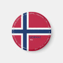 Recherche de drapeau norvège magnets Voyage