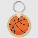 Suche nach basketball schlüsselanhänger Coach