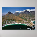 Recherche de vue aérienne Plage