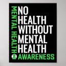 Suche nach mental health poster Anorexie