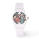 Recherche de baisses montres Conception