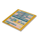 Recherche de forme géométrique carreaux Tendance