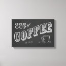 Recherche de café art Amoureux du café