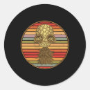 Suche nach swinger aufkleber Tropisch