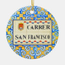 Recherche de espana maison deco Motif