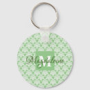 Suche nach grüner damast Monogramm