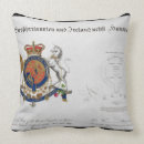 Recherche de manteau ou bras coussins Manteaux