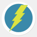 Suche nach donner aufkleber Energie