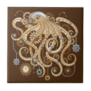 Recherche de machines carreaux Steampunk