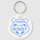 Suche nach hobby schlüsselanhänger Zitat