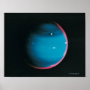 Suche nach wissenschaften poster Horizontal